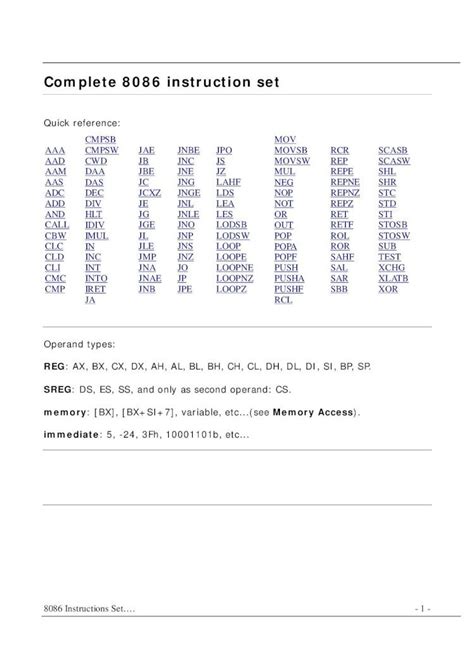 test 8086|8086 Instruction Set .